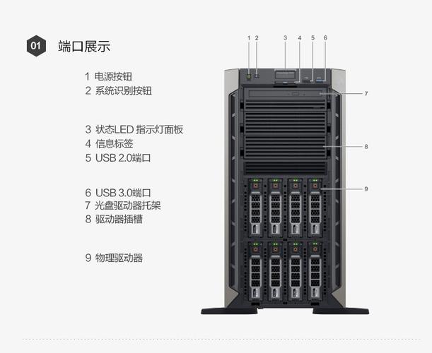 Dell PowerEdge T440塔式服务器 财务服务器与图形工作站的理想融合
